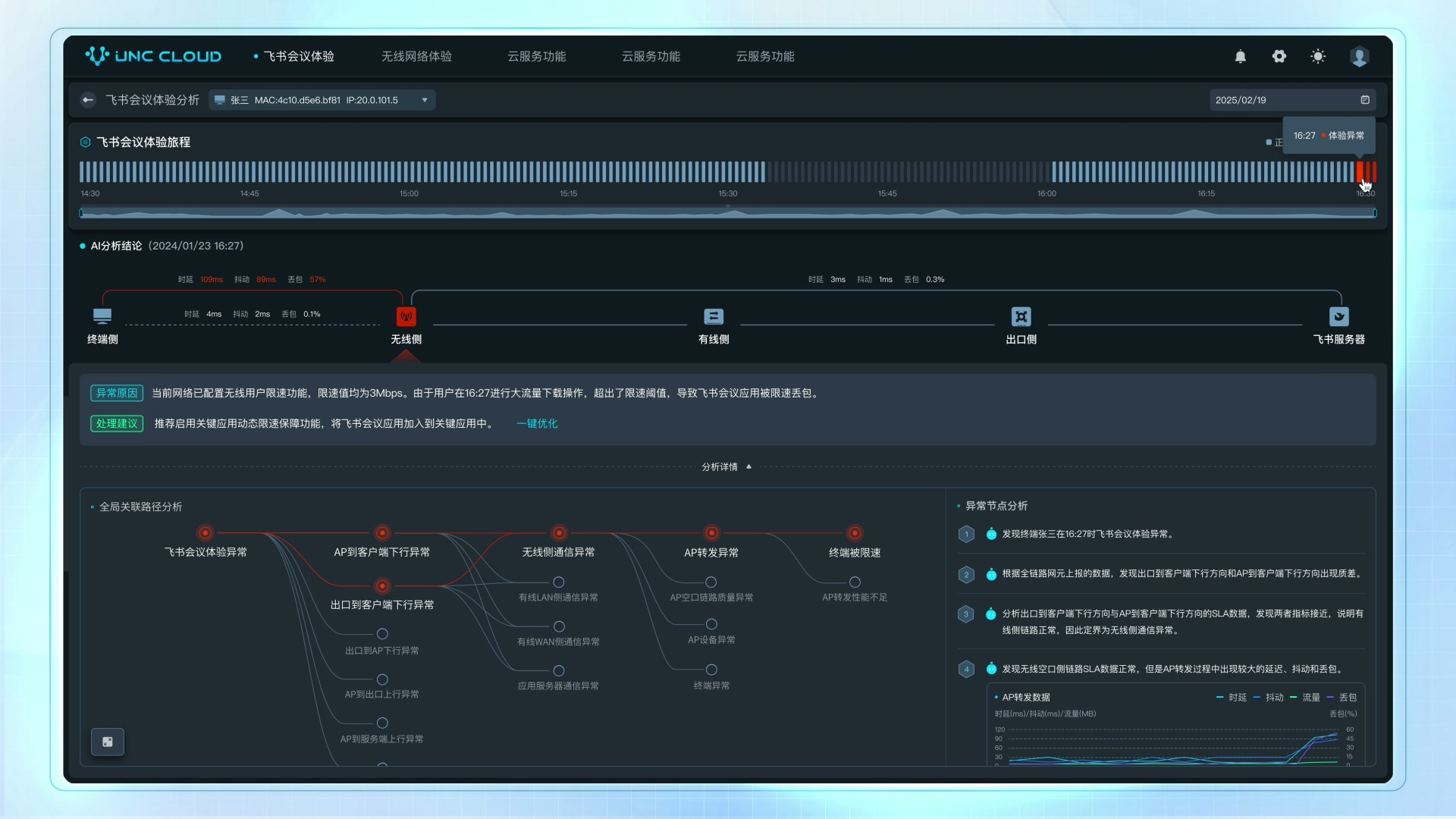 EDN体验保障-AI思维链视频